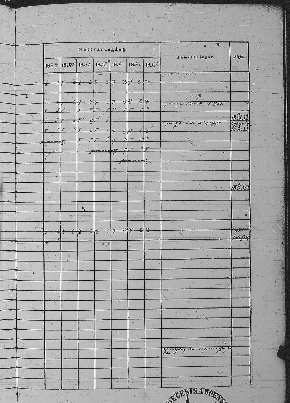[ ../kirjat/Kirkonkirjat/pyharanta/rippikirja_1849-1855_jk61/kuvat/503.jpg ]