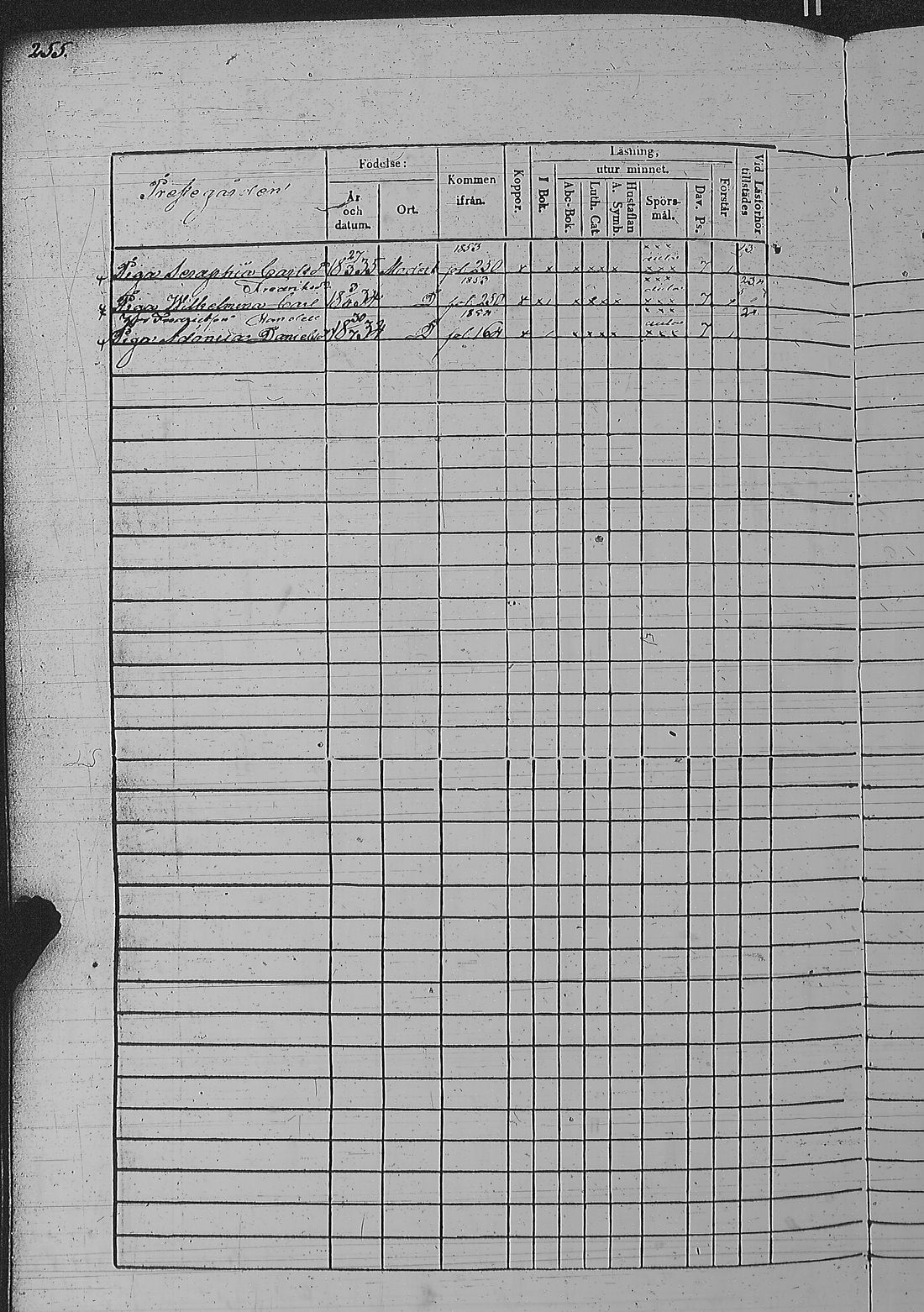 [ ../kirjat/Kirkonkirjat/pyharanta/rippikirja_1849-1855_jk61/kuvat/514.jpg ]