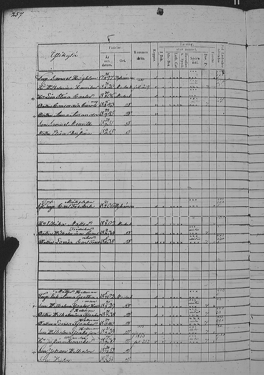 [ ../kirjat/Kirkonkirjat/pyharanta/rippikirja_1849-1855_jk61/kuvat/518.jpg ]
