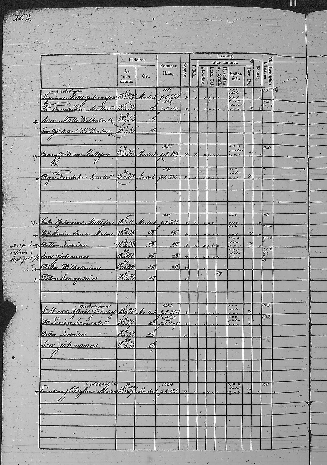 [ ../kirjat/Kirkonkirjat/pyharanta/rippikirja_1849-1855_jk61/kuvat/528.jpg ]