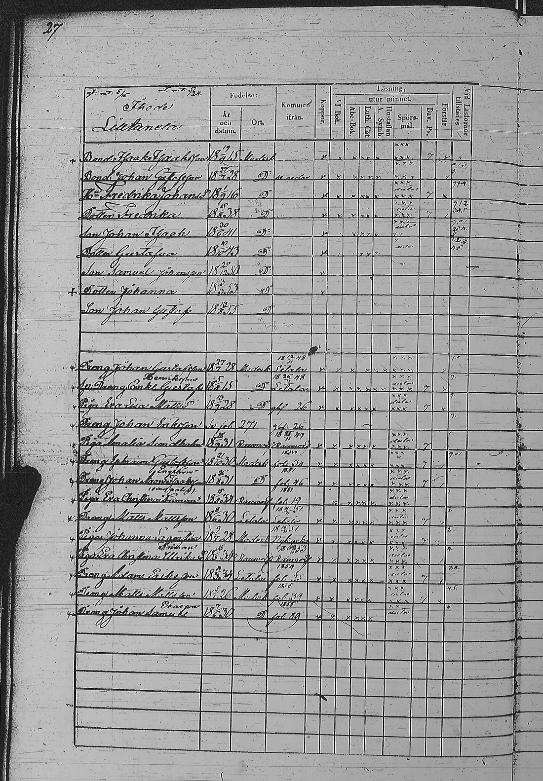 [ ../kirjat/Kirkonkirjat/pyharanta/rippikirja_1849-1855_jk61/kuvat/58.jpg ]