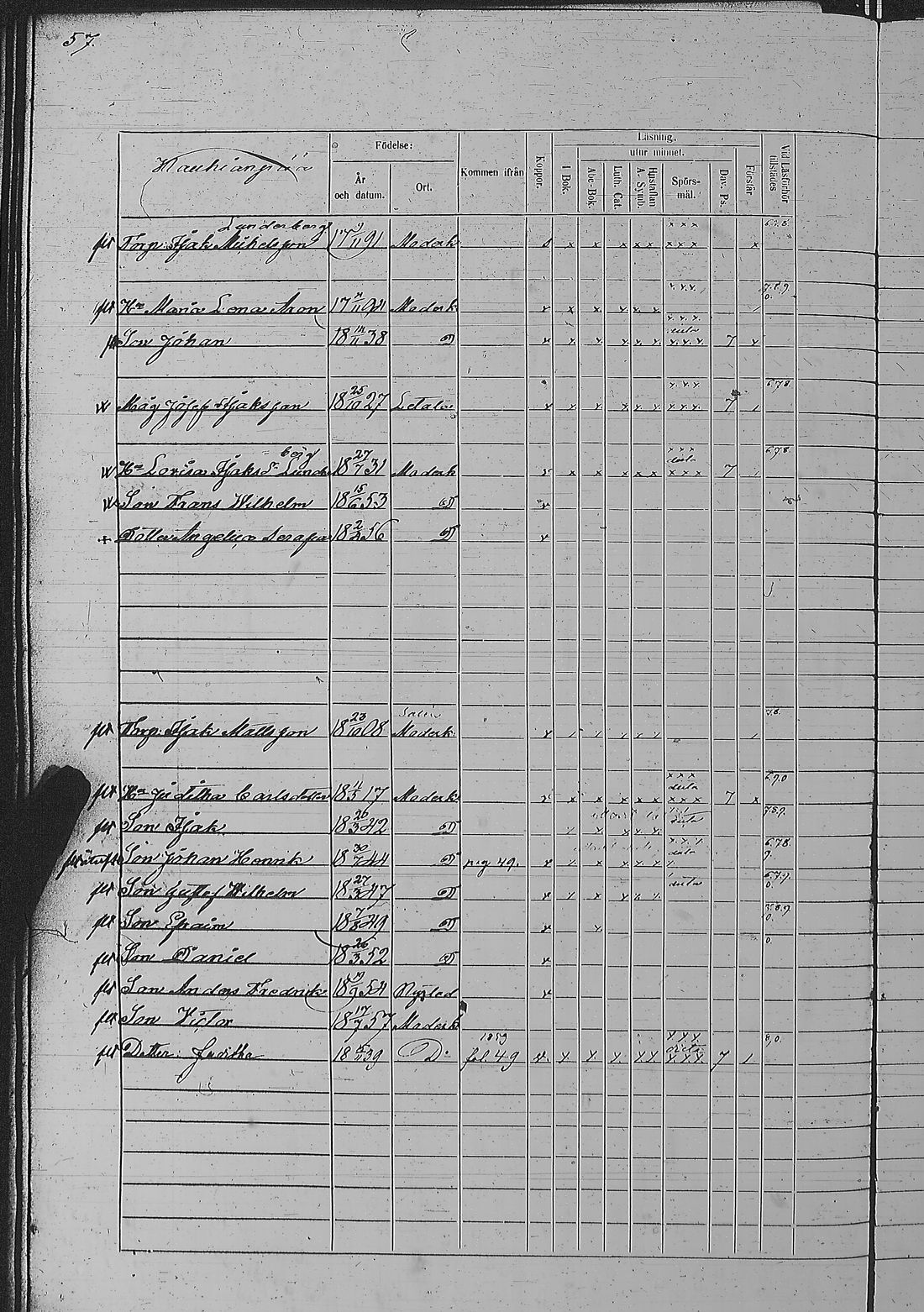 [ ../kirjat/Kirkonkirjat/pyharanta/rippikirja_1856-1862_jk61/kuvat/117.jpg ]