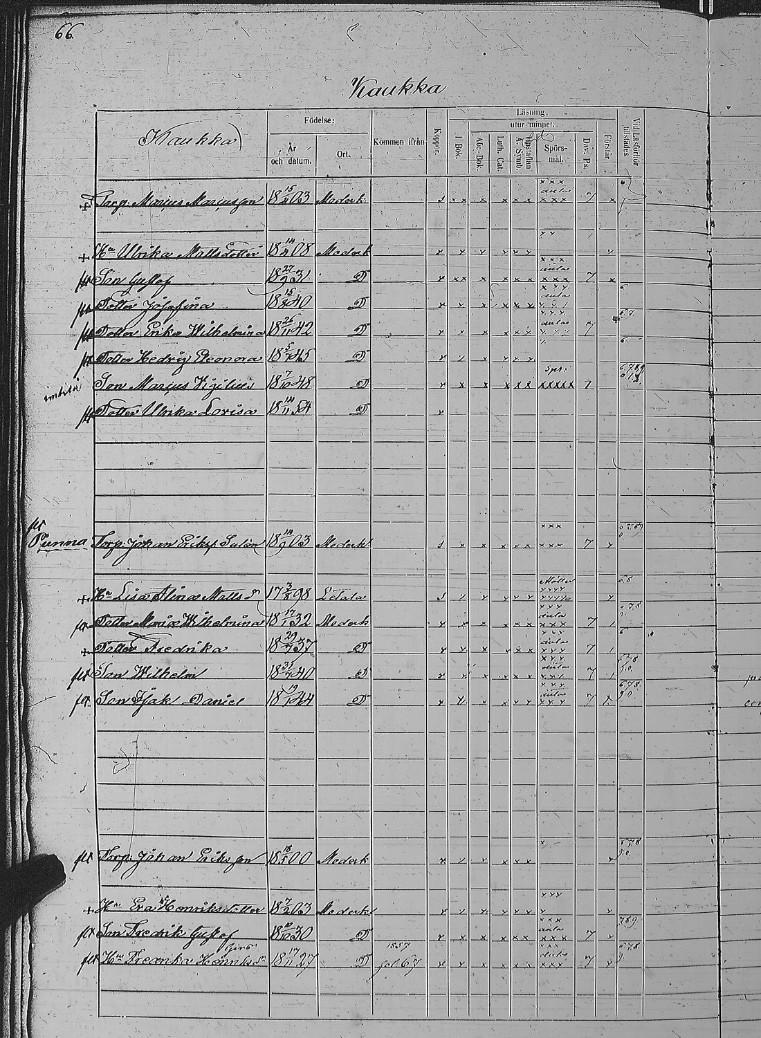 [ ../kirjat/Kirkonkirjat/pyharanta/rippikirja_1856-1862_jk61/kuvat/135.jpg ]