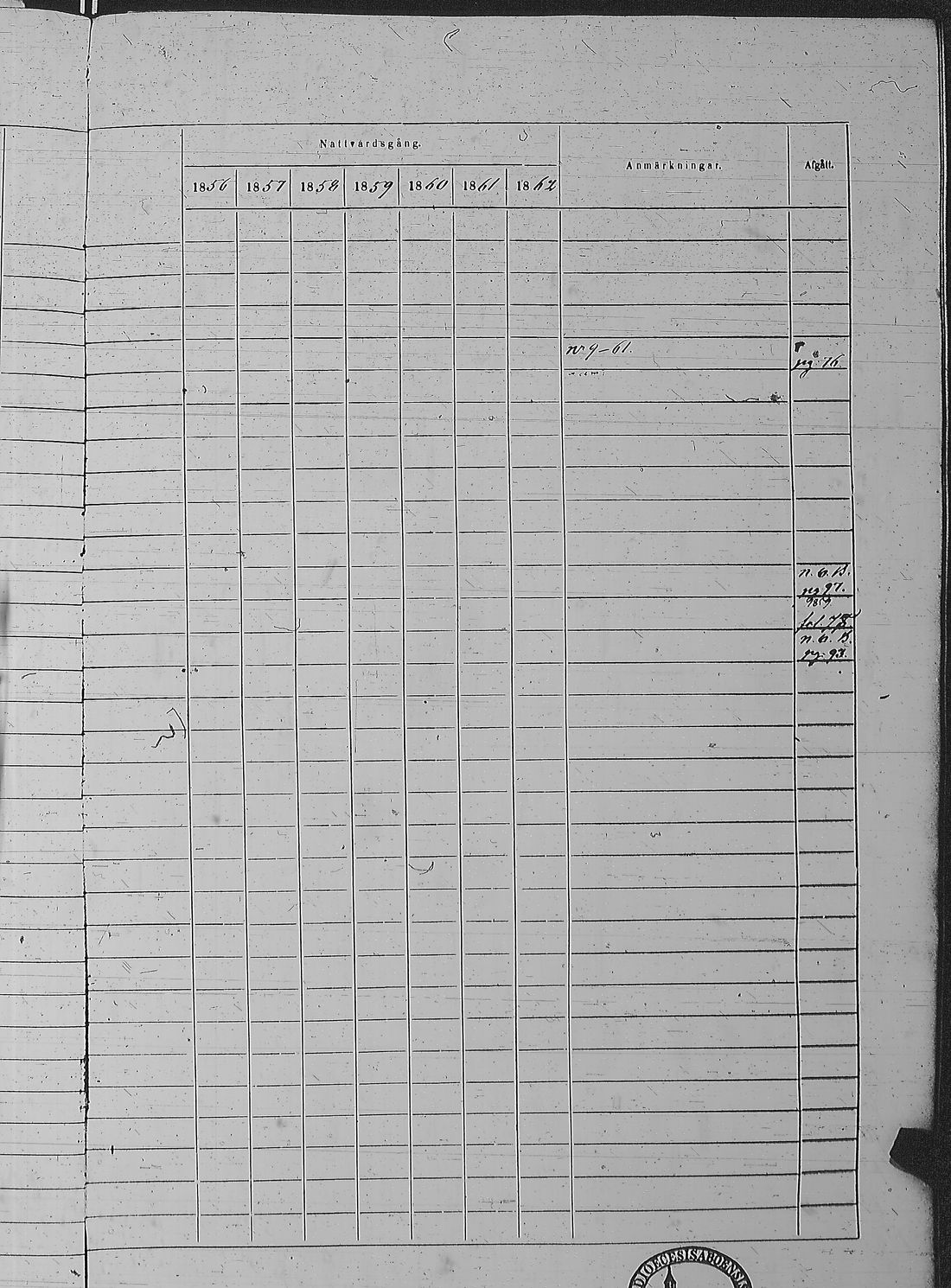 [ ../kirjat/Kirkonkirjat/pyharanta/rippikirja_1856-1862_jk61/kuvat/158.jpg ]