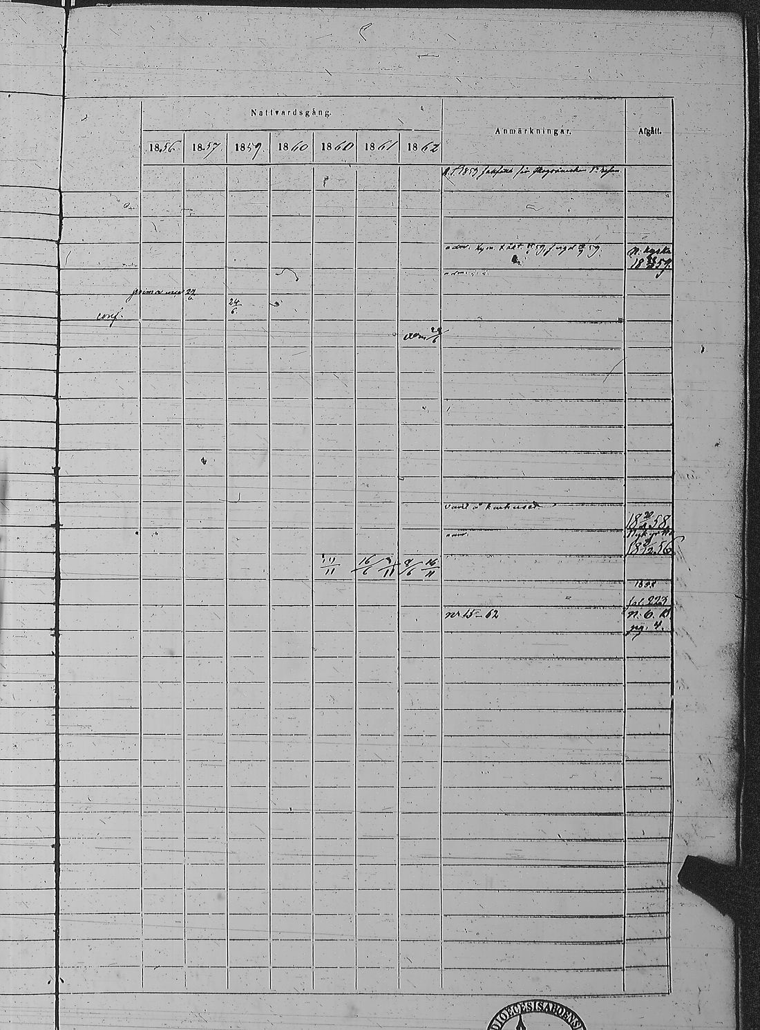 [ ../kirjat/Kirkonkirjat/pyharanta/rippikirja_1856-1862_jk61/kuvat/178.jpg ]