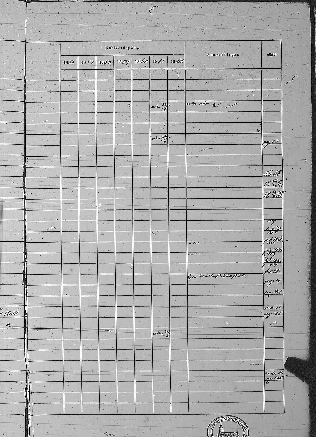 [ ../kirjat/Kirkonkirjat/pyharanta/rippikirja_1856-1862_jk61/kuvat/182.jpg ]