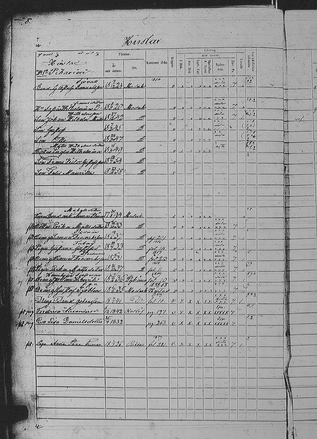 [ ../kirjat/Kirkonkirjat/pyharanta/rippikirja_1856-1862_jk61/kuvat/19.jpg ]
