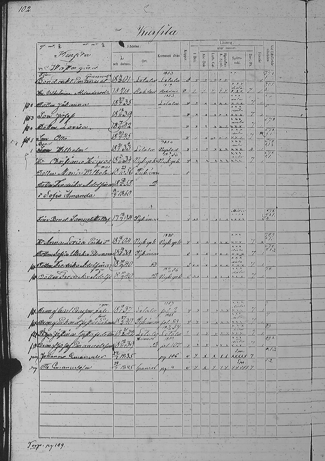 [ ../kirjat/Kirkonkirjat/pyharanta/rippikirja_1856-1862_jk61/kuvat/207.jpg ]