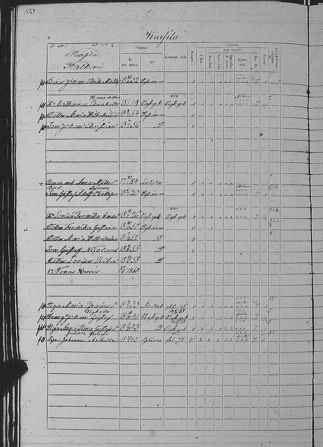[ ../kirjat/Kirkonkirjat/pyharanta/rippikirja_1856-1862_jk61/kuvat/209.jpg ]
