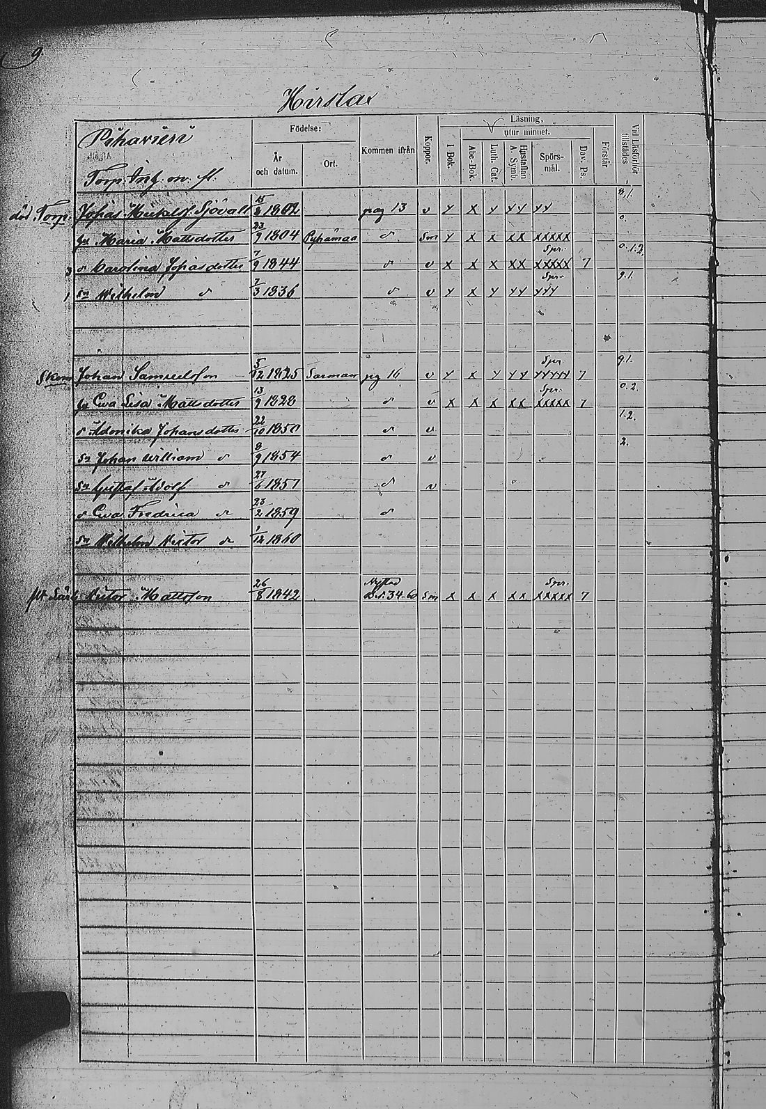 [ ../kirjat/Kirkonkirjat/pyharanta/rippikirja_1856-1862_jk61/kuvat/21.jpg ]