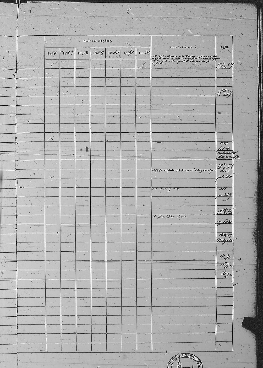 [ ../kirjat/Kirkonkirjat/pyharanta/rippikirja_1856-1862_jk61/kuvat/222.jpg ]