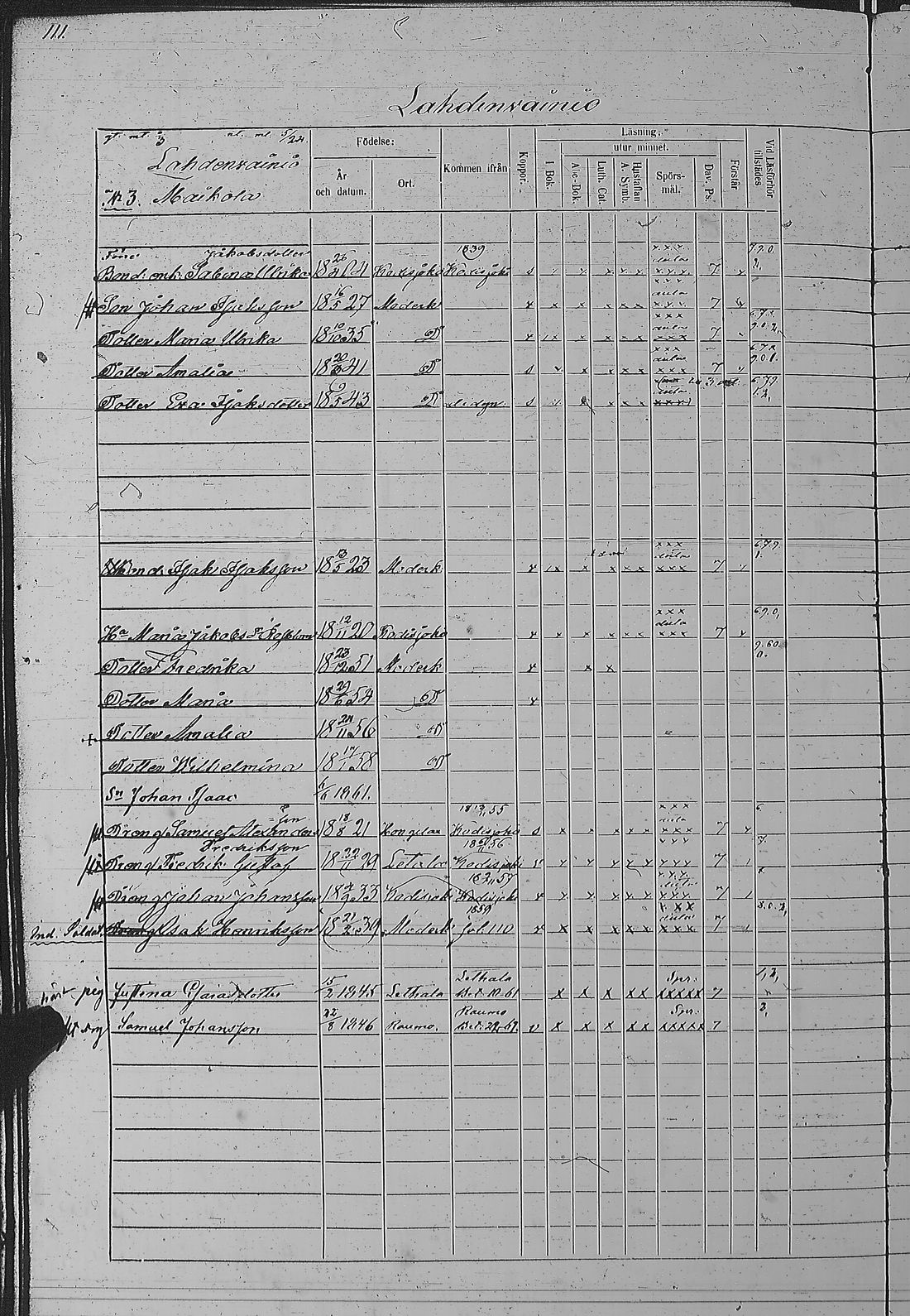 [ ../kirjat/Kirkonkirjat/pyharanta/rippikirja_1856-1862_jk61/kuvat/225.jpg ]