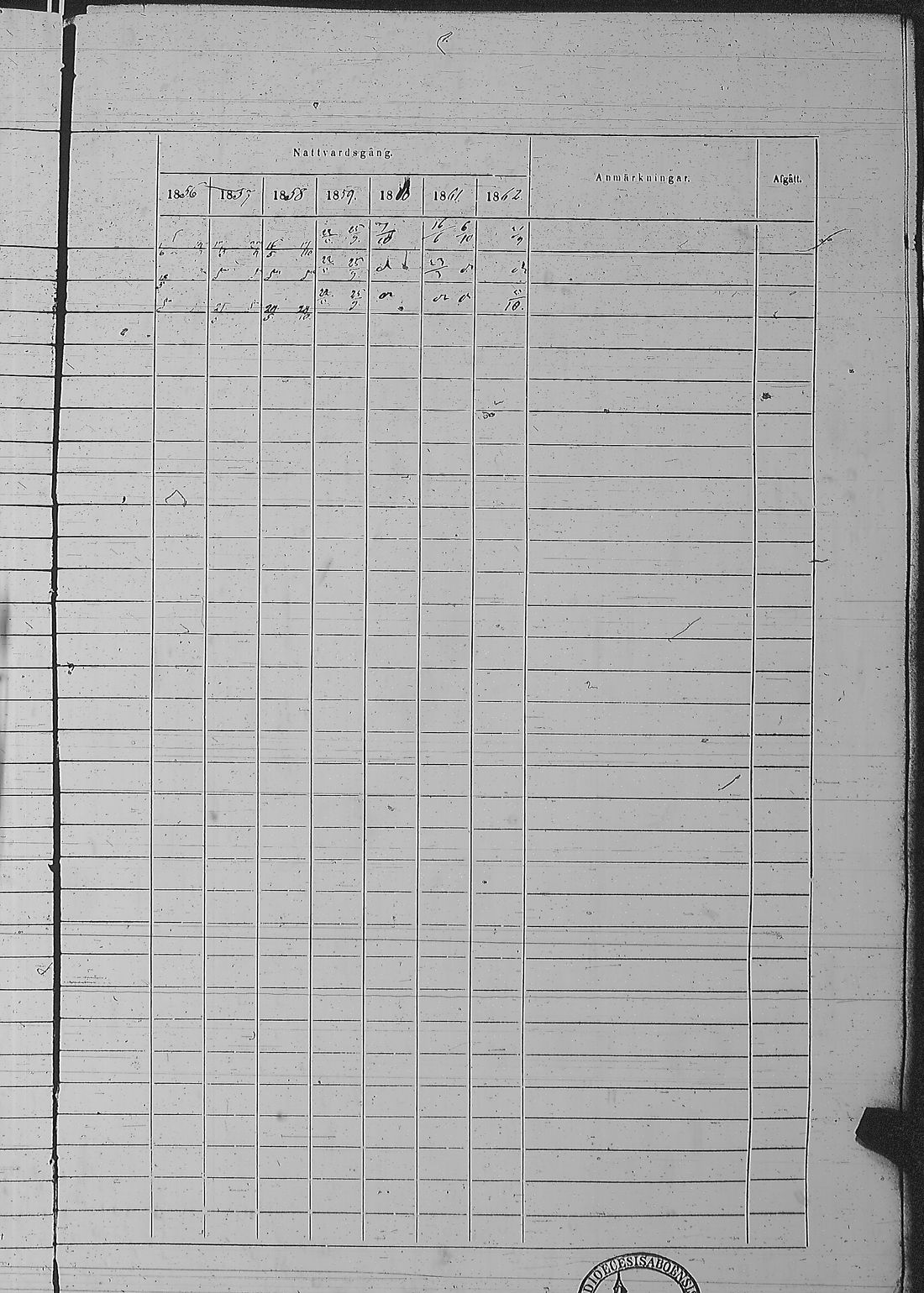 [ ../kirjat/Kirkonkirjat/pyharanta/rippikirja_1856-1862_jk61/kuvat/242.jpg ]
