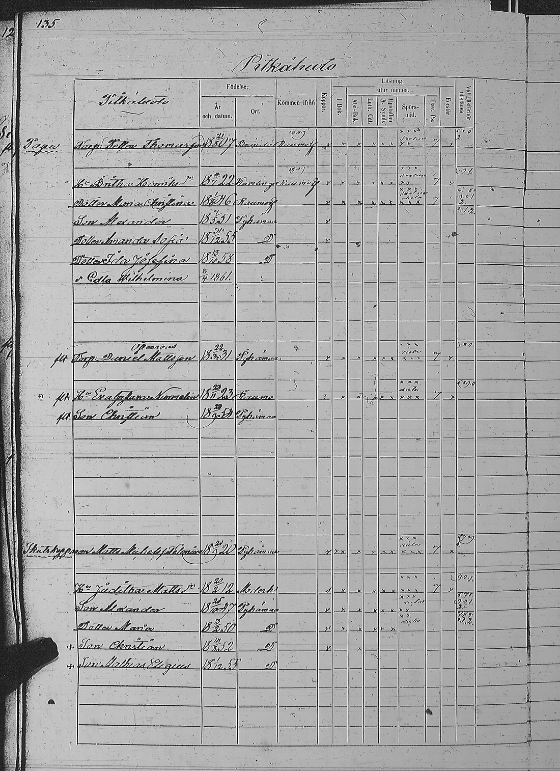 [ ../kirjat/Kirkonkirjat/pyharanta/rippikirja_1856-1862_jk61/kuvat/273.jpg ]