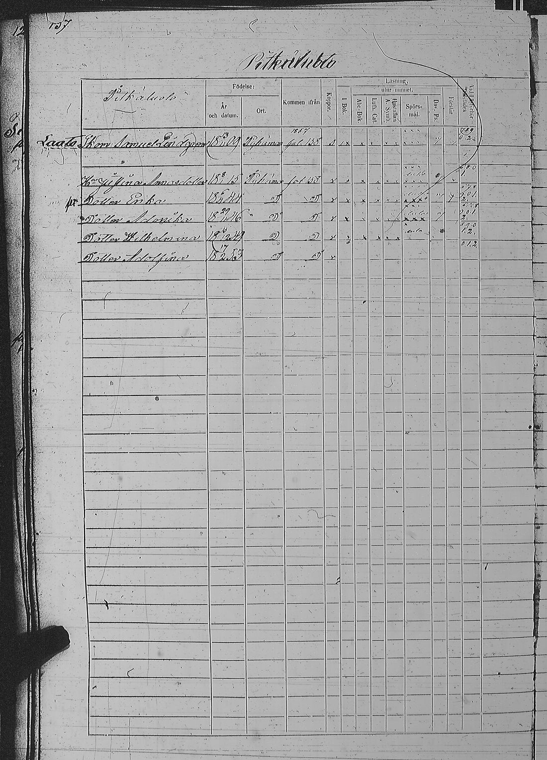 [ ../kirjat/Kirkonkirjat/pyharanta/rippikirja_1856-1862_jk61/kuvat/277.jpg ]