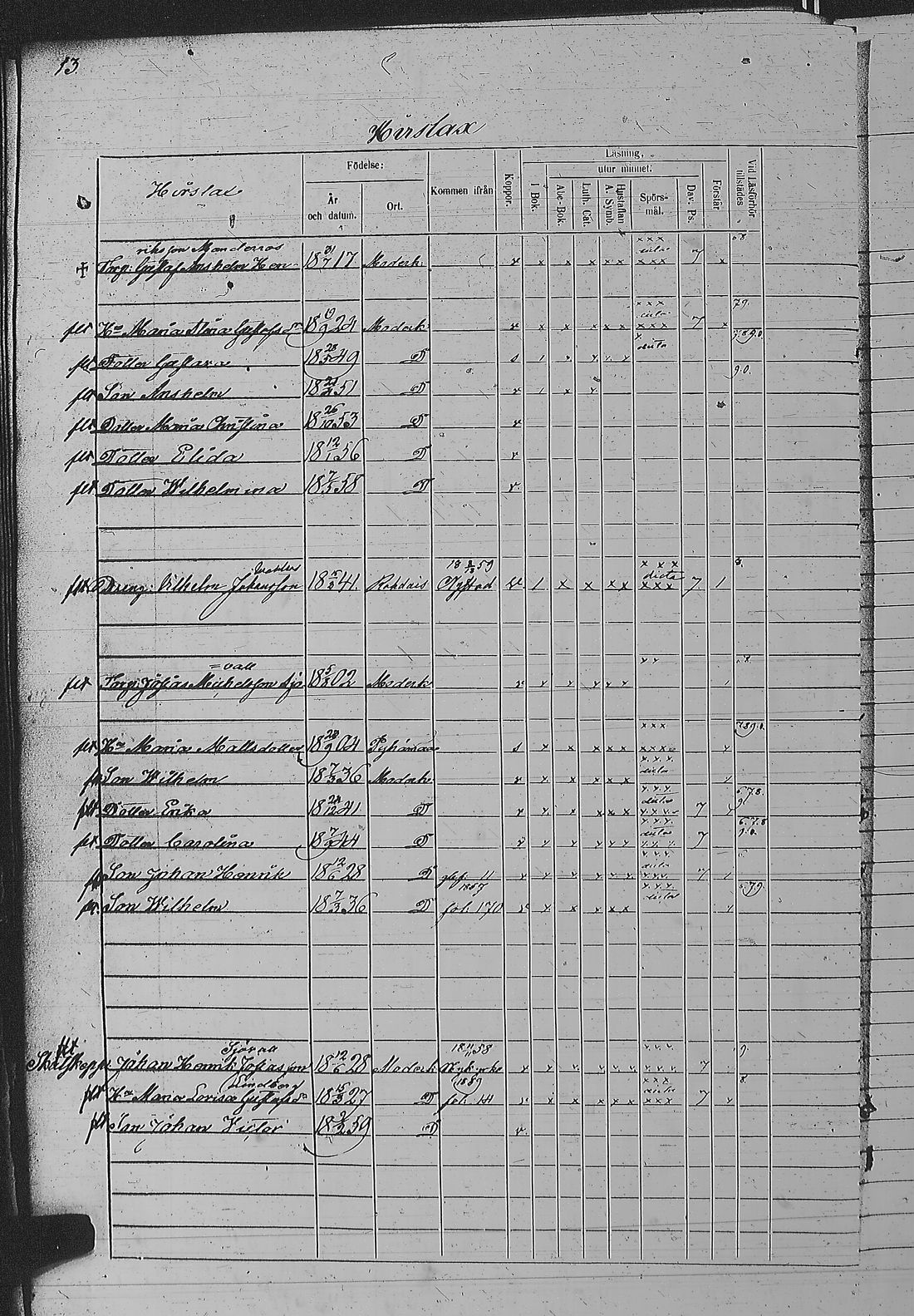 [ ../kirjat/Kirkonkirjat/pyharanta/rippikirja_1856-1862_jk61/kuvat/29.jpg ]