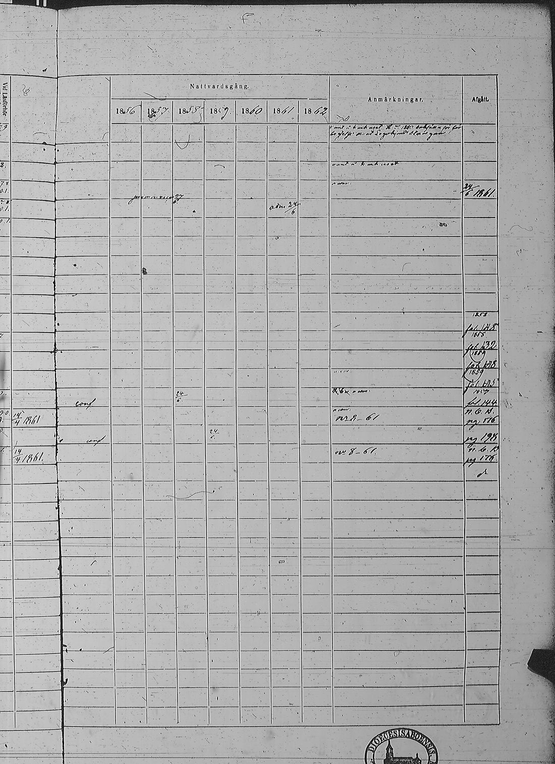 [ ../kirjat/Kirkonkirjat/pyharanta/rippikirja_1856-1862_jk61/kuvat/302.jpg ]