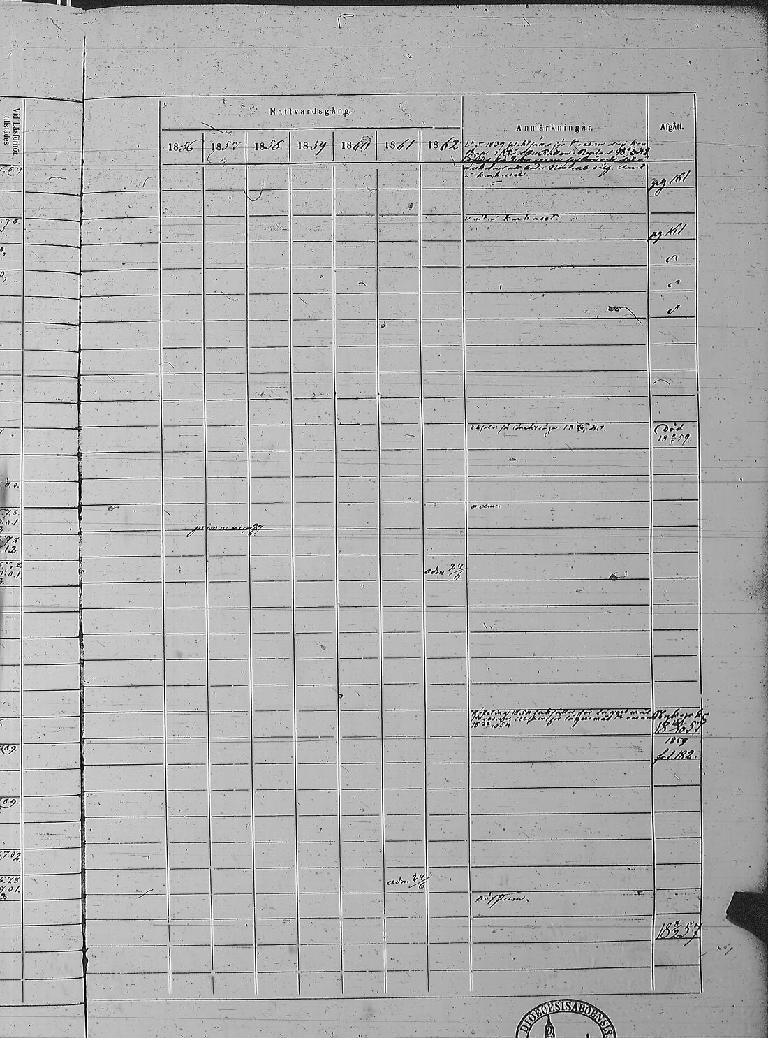 [ ../kirjat/Kirkonkirjat/pyharanta/rippikirja_1856-1862_jk61/kuvat/308.jpg ]
