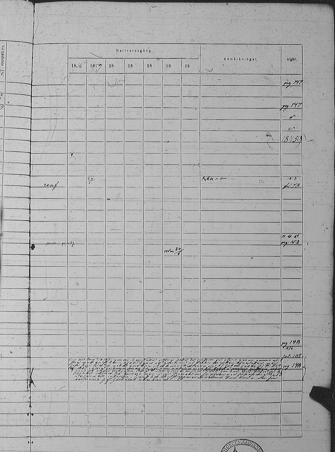 [ ../kirjat/Kirkonkirjat/pyharanta/rippikirja_1856-1862_jk61/kuvat/312.jpg ]