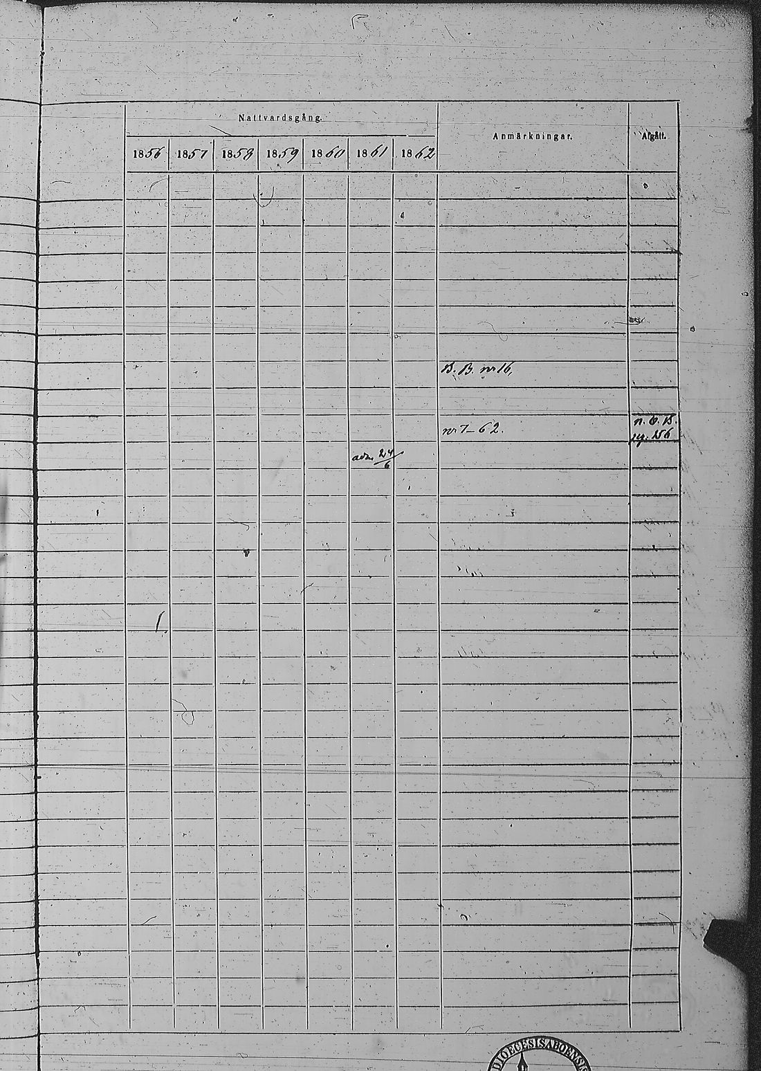 [ ../kirjat/Kirkonkirjat/pyharanta/rippikirja_1856-1862_jk61/kuvat/328.jpg ]
