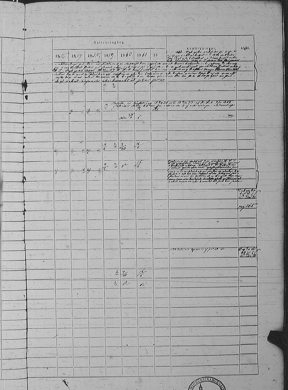[ ../kirjat/Kirkonkirjat/pyharanta/rippikirja_1856-1862_jk61/kuvat/338.jpg ]