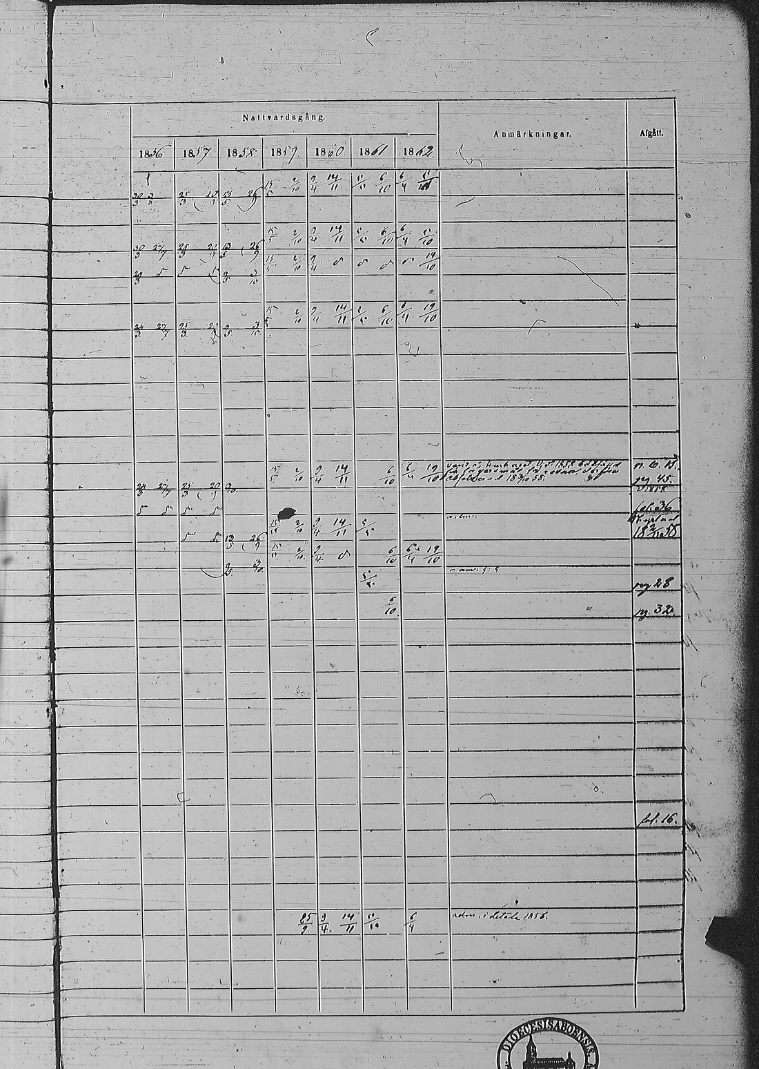 [ ../kirjat/Kirkonkirjat/pyharanta/rippikirja_1856-1862_jk61/kuvat/38.jpg ]