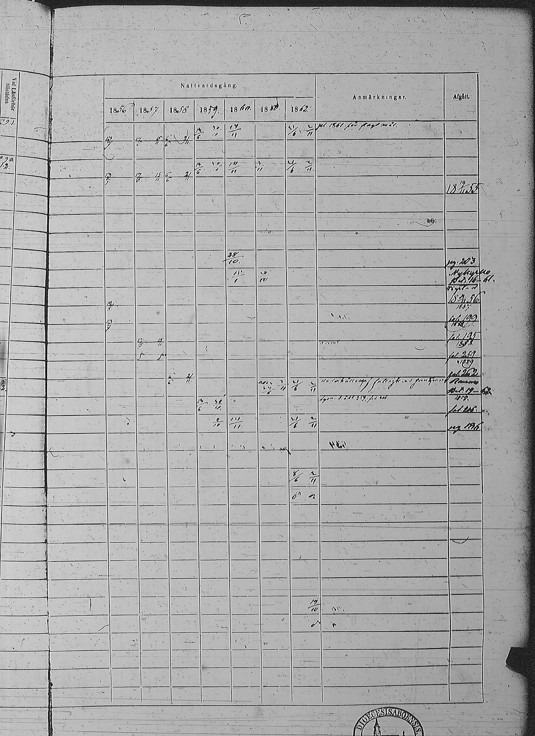 [ ../kirjat/Kirkonkirjat/pyharanta/rippikirja_1856-1862_jk61/kuvat/390.jpg ]