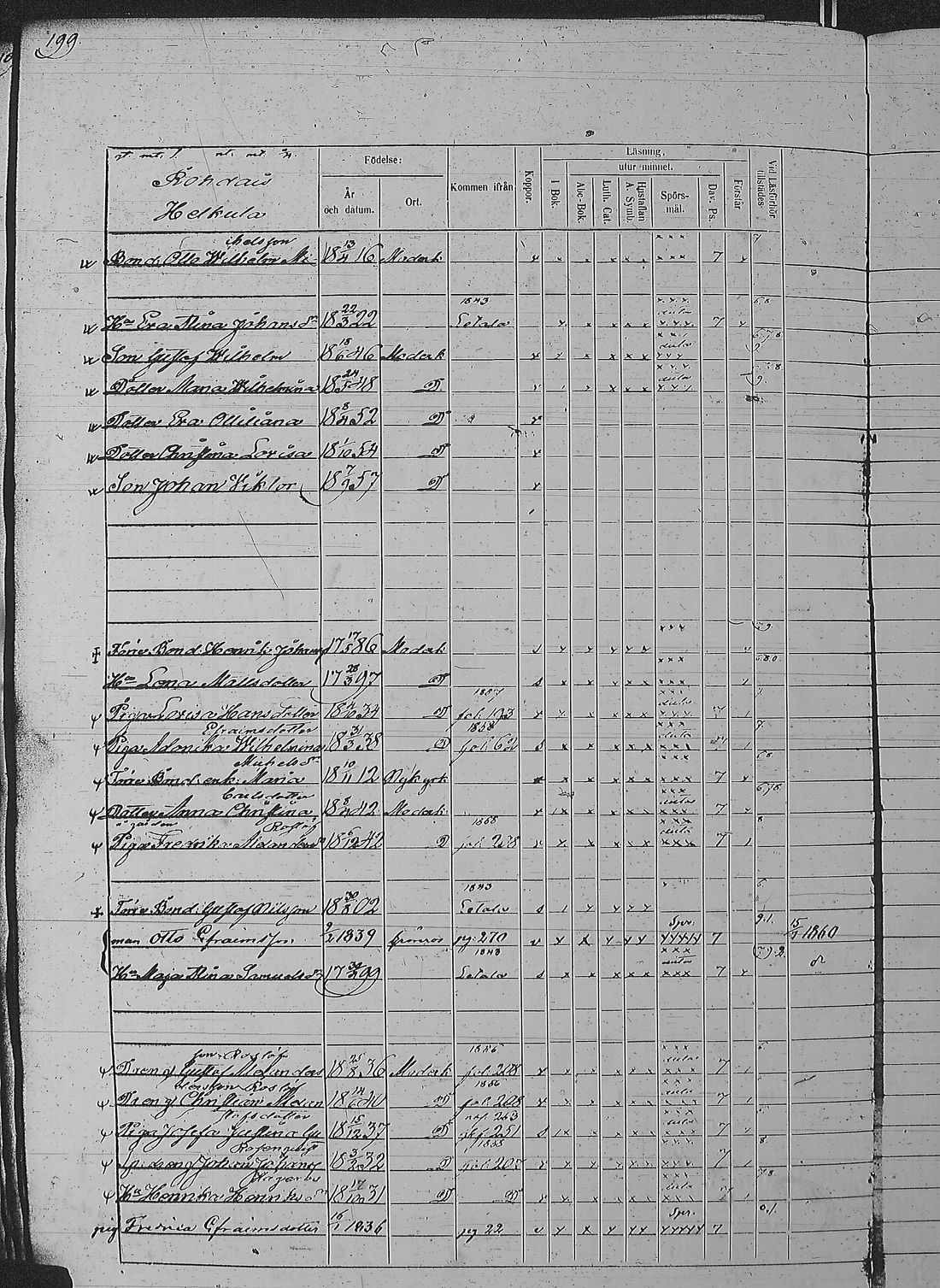 [ ../kirjat/Kirkonkirjat/pyharanta/rippikirja_1856-1862_jk61/kuvat/401.jpg ]