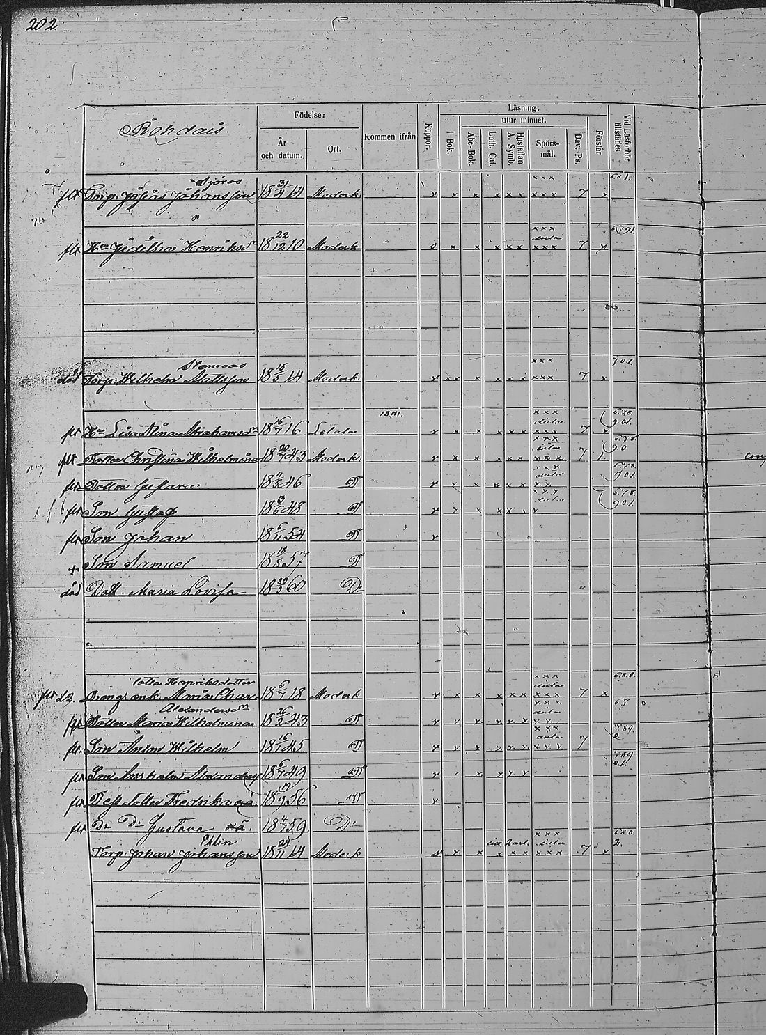 [ ../kirjat/Kirkonkirjat/pyharanta/rippikirja_1856-1862_jk61/kuvat/407.jpg ]