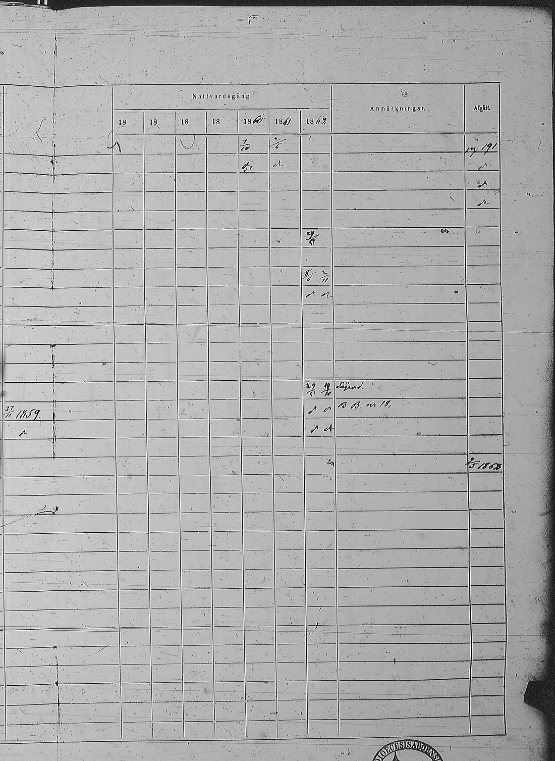 [ ../kirjat/Kirkonkirjat/pyharanta/rippikirja_1856-1862_jk61/kuvat/428.jpg ]