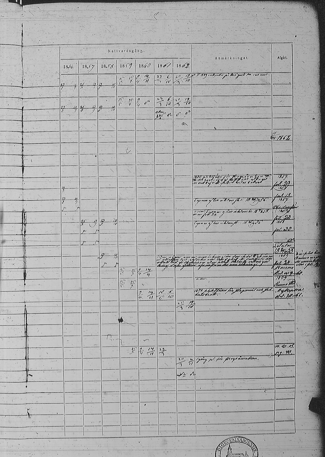[ ../kirjat/Kirkonkirjat/pyharanta/rippikirja_1856-1862_jk61/kuvat/44.jpg ]