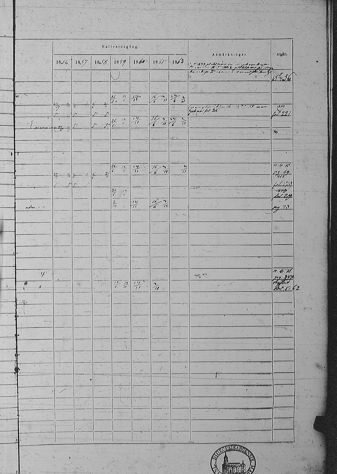 [ ../kirjat/Kirkonkirjat/pyharanta/rippikirja_1856-1862_jk61/kuvat/440.jpg ]