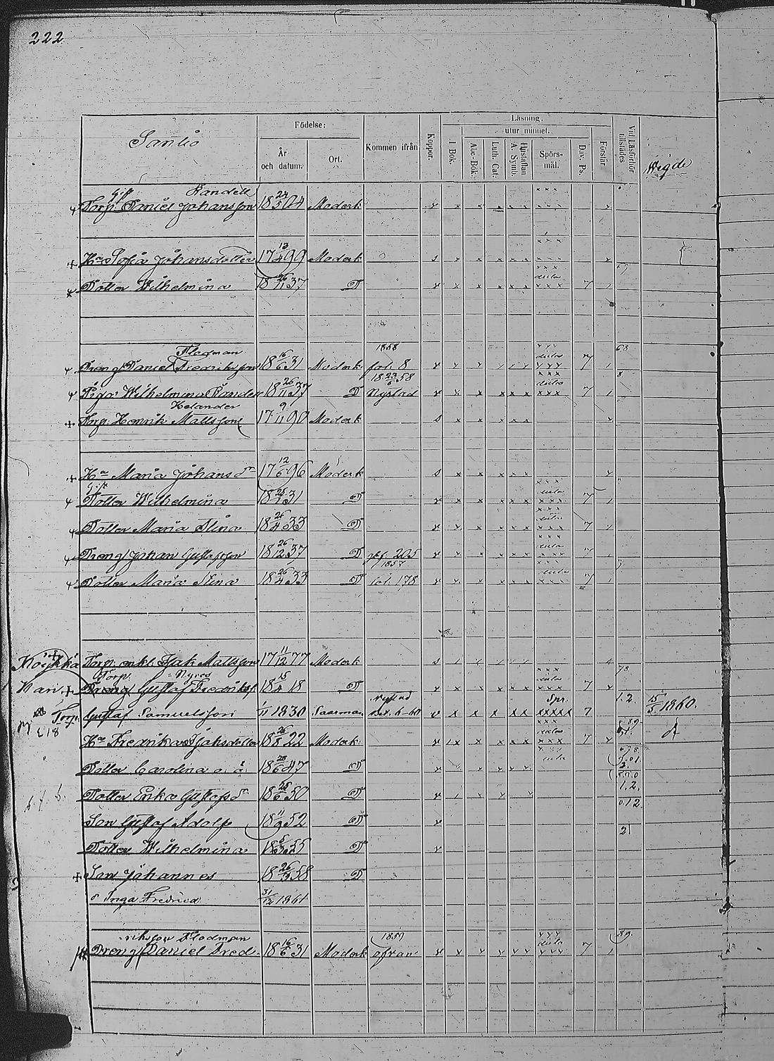 [ ../kirjat/Kirkonkirjat/pyharanta/rippikirja_1856-1862_jk61/kuvat/447.jpg ]
