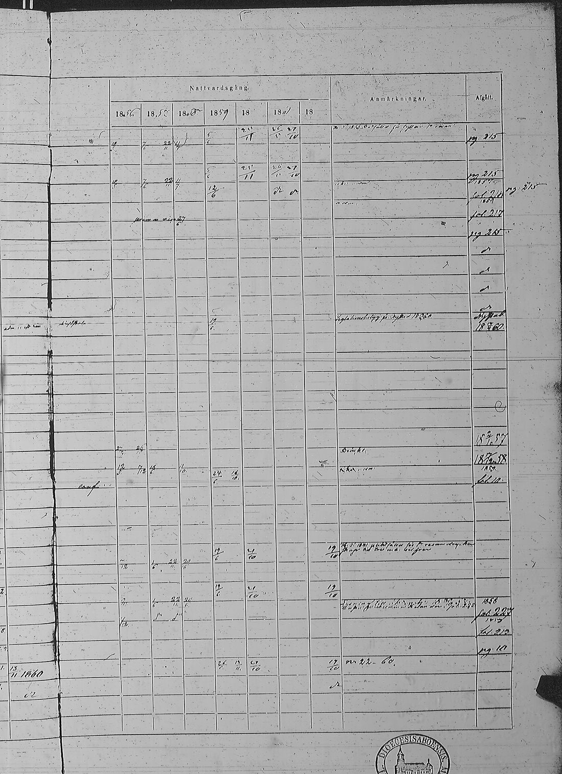 [ ../kirjat/Kirkonkirjat/pyharanta/rippikirja_1856-1862_jk61/kuvat/454.jpg ]