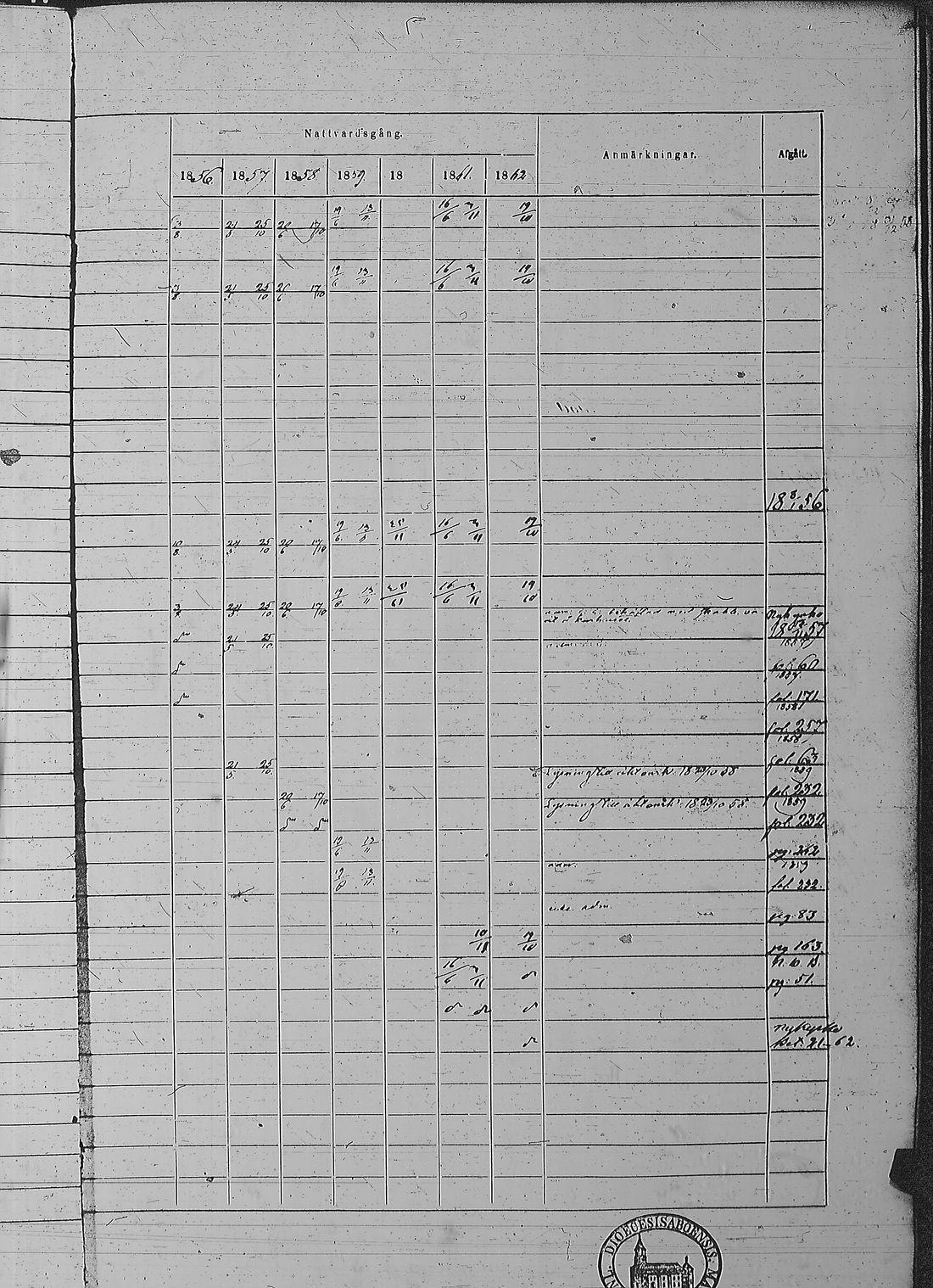 [ ../kirjat/Kirkonkirjat/pyharanta/rippikirja_1856-1862_jk61/kuvat/466.jpg ]