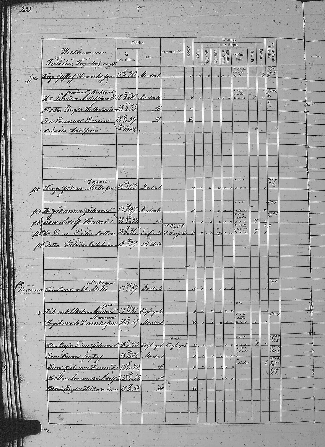 [ ../kirjat/Kirkonkirjat/pyharanta/rippikirja_1856-1862_jk61/kuvat/473.jpg ]