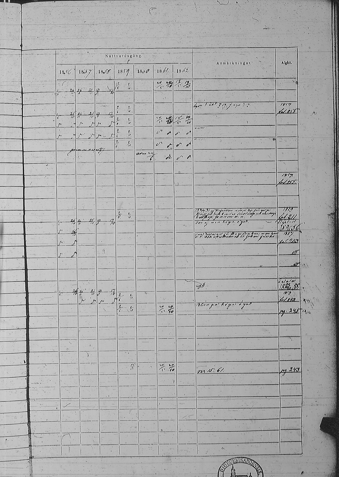 [ ../kirjat/Kirkonkirjat/pyharanta/rippikirja_1856-1862_jk61/kuvat/498.jpg ]