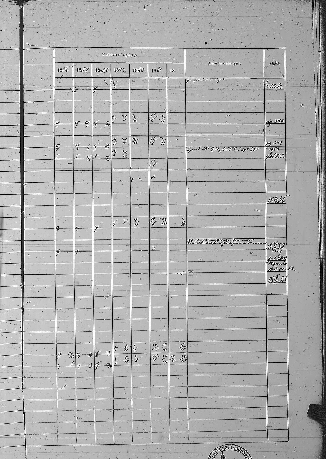 [ ../kirjat/Kirkonkirjat/pyharanta/rippikirja_1856-1862_jk61/kuvat/510.jpg ]