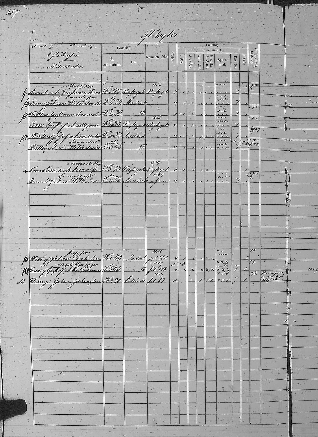 [ ../kirjat/Kirkonkirjat/pyharanta/rippikirja_1856-1862_jk61/kuvat/517.jpg ]