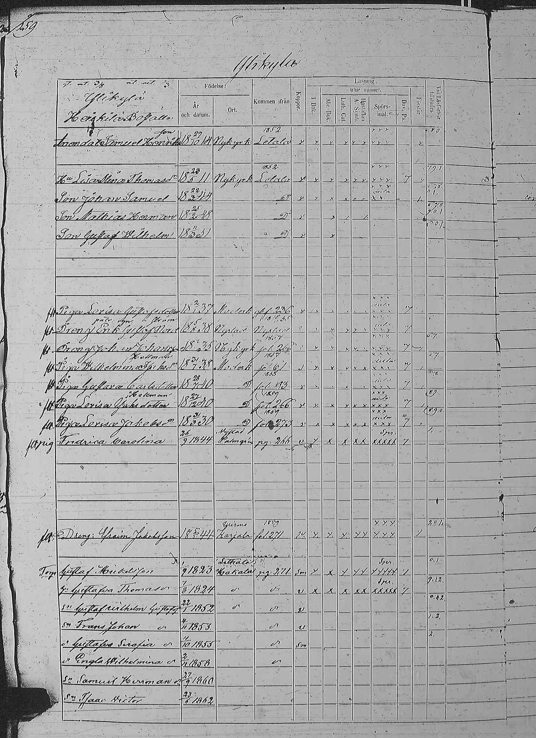 [ ../kirjat/Kirkonkirjat/pyharanta/rippikirja_1856-1862_jk61/kuvat/521.jpg ]