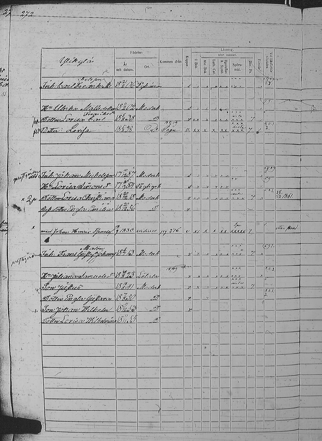 [ ../kirjat/Kirkonkirjat/pyharanta/rippikirja_1856-1862_jk61/kuvat/547.jpg ]