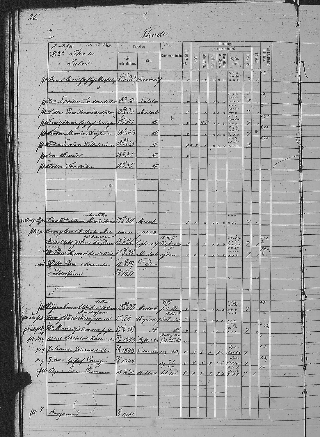 [ ../kirjat/Kirkonkirjat/pyharanta/rippikirja_1856-1862_jk61/kuvat/55.jpg ]