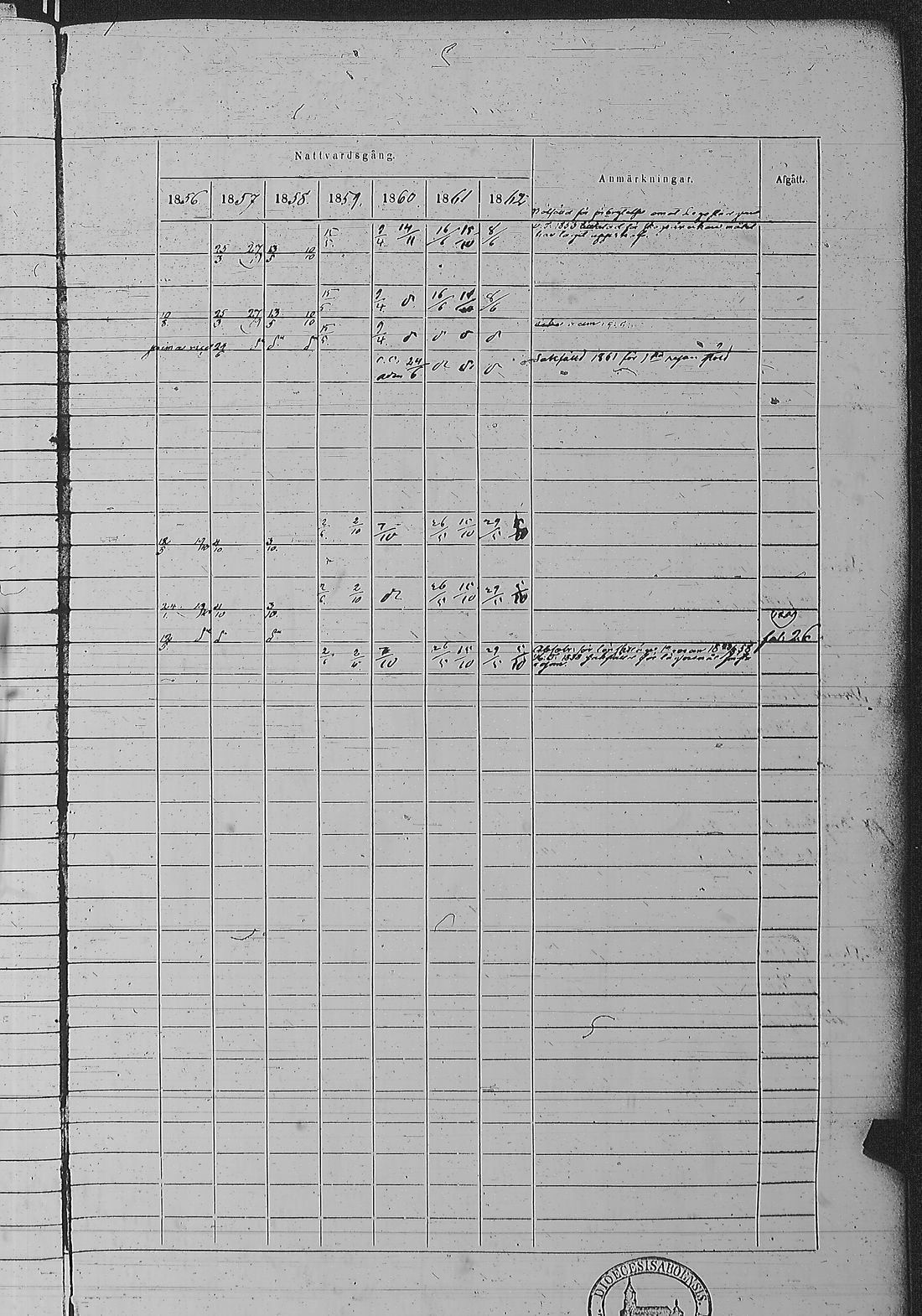 [ ../kirjat/Kirkonkirjat/pyharanta/rippikirja_1856-1862_jk61/kuvat/66.jpg ]