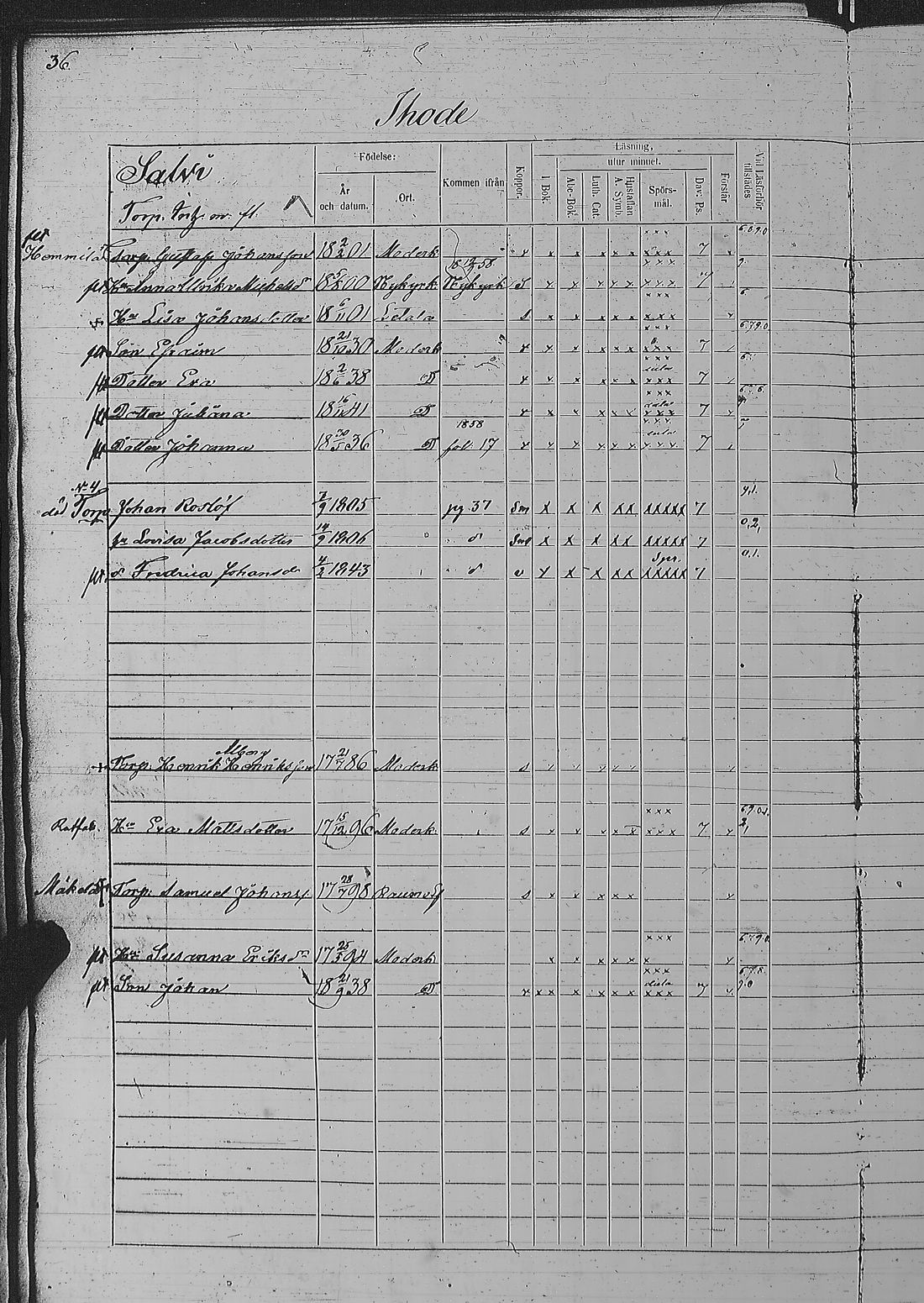 [ ../kirjat/Kirkonkirjat/pyharanta/rippikirja_1856-1862_jk61/kuvat/75.jpg ]