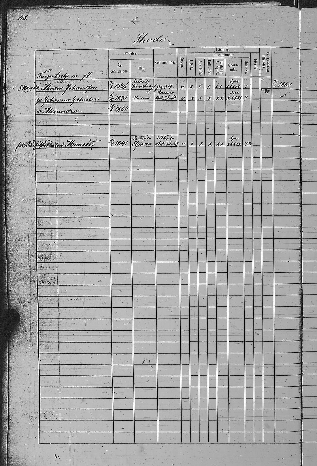 [ ../kirjat/Kirkonkirjat/pyharanta/rippikirja_1856-1862_jk61/kuvat/99.jpg ]