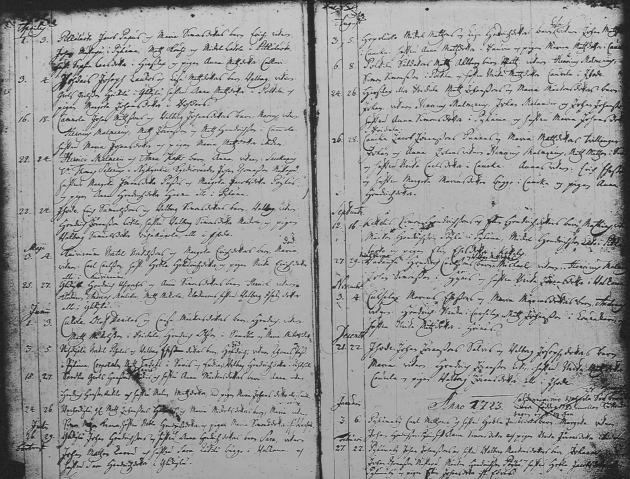 [ ../kirjat/Kirkonkirjat/pyharanta/syntyneet_1713-1773_jk61/kuvat/12.jpg ]