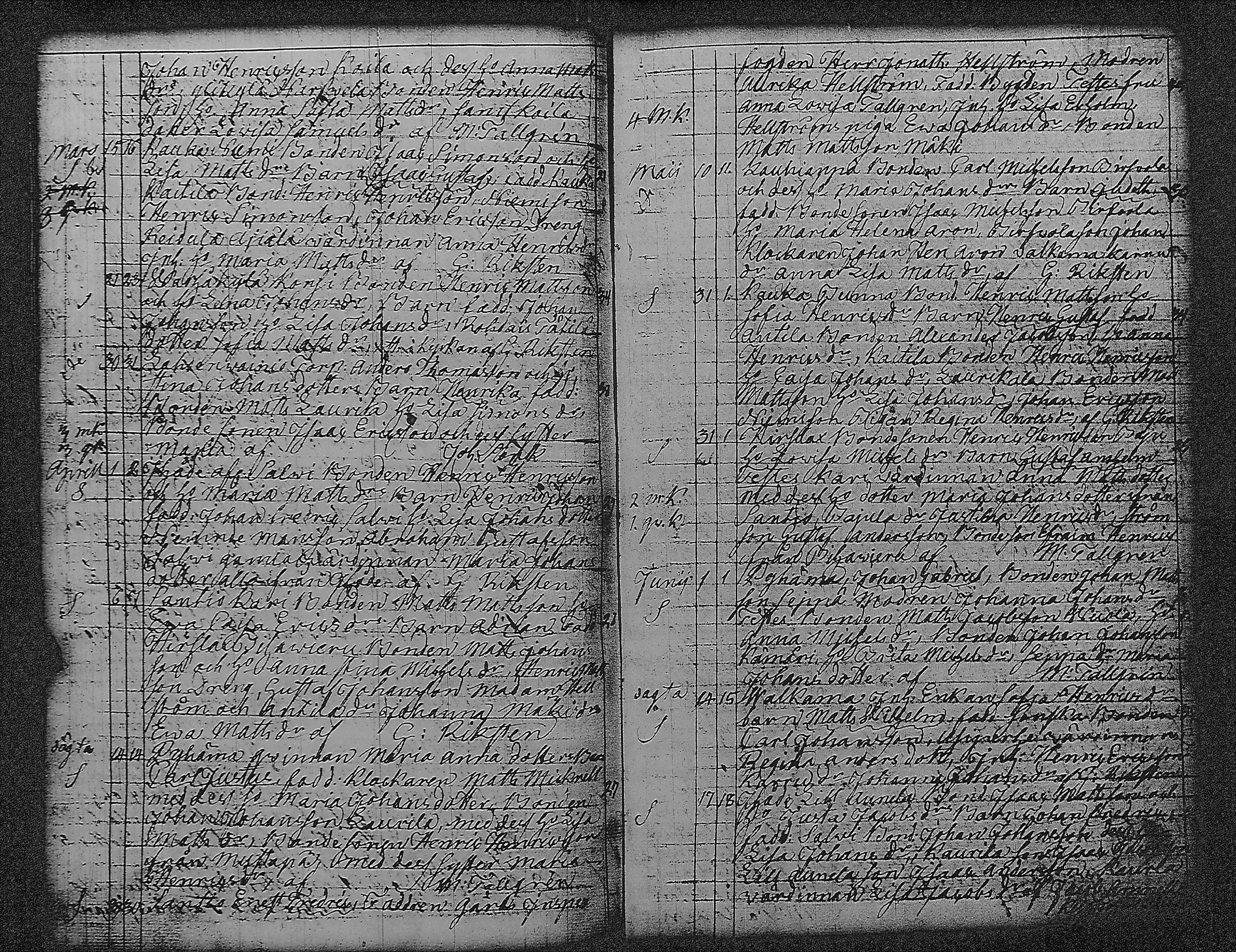 [ ../kirjat/Kirkonkirjat/pyharanta/syntyneet_1774-1821_jk61-62/kuvat/143.jpg ]