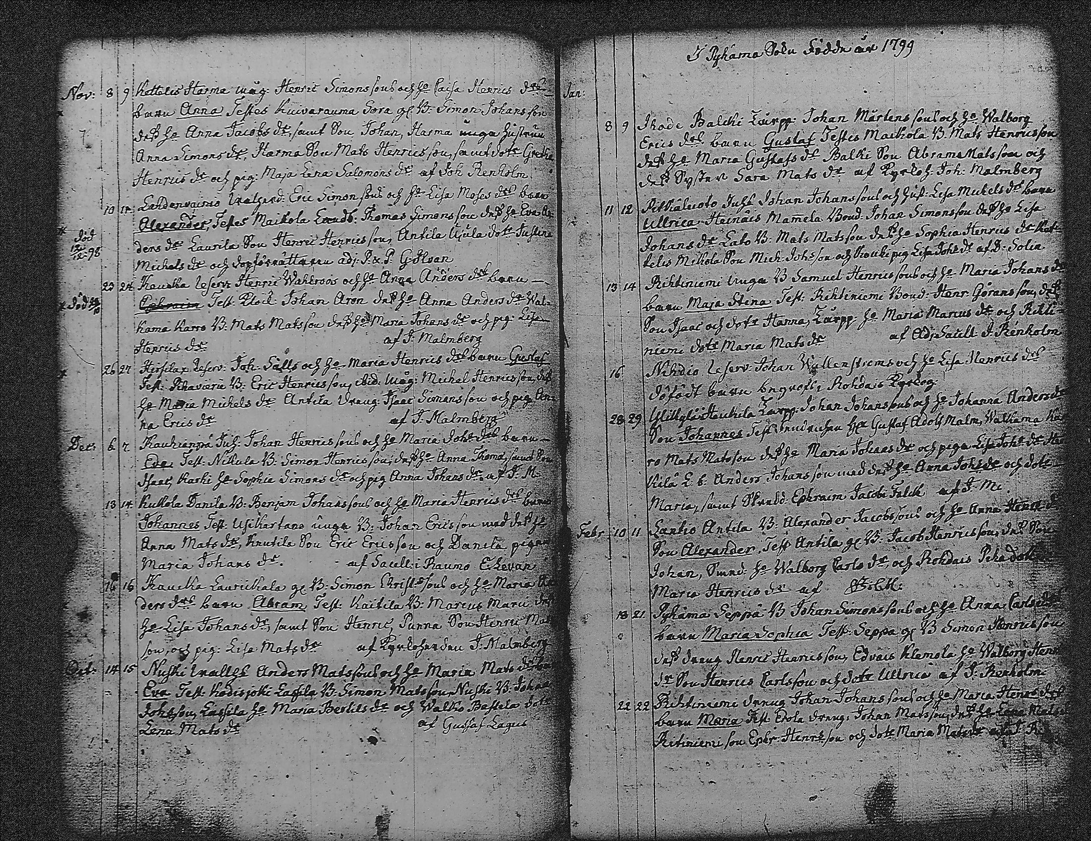 [ ../kirjat/Kirkonkirjat/pyharanta/syntyneet_1774-1821_jk61-62/kuvat/78.jpg ]