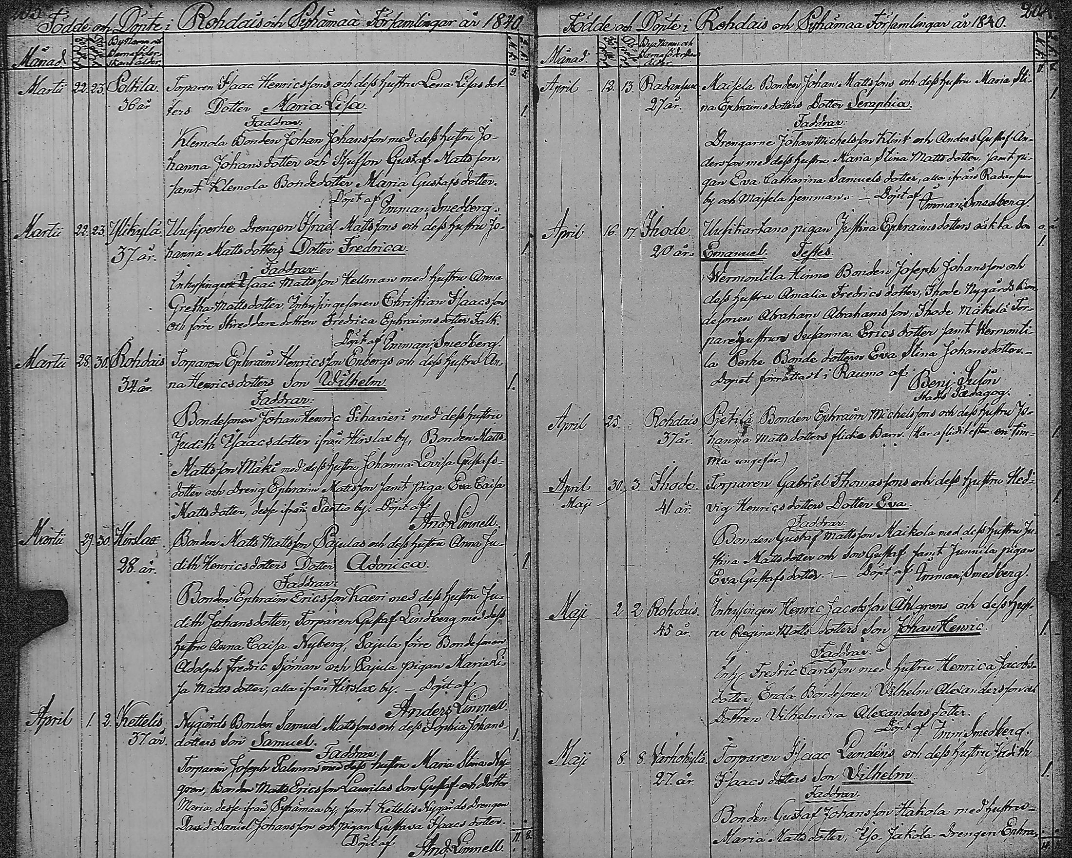 [ ../kirjat/Kirkonkirjat/pyharanta/syntyneet_1822-1845_jk62/kuvat/106.jpg ]