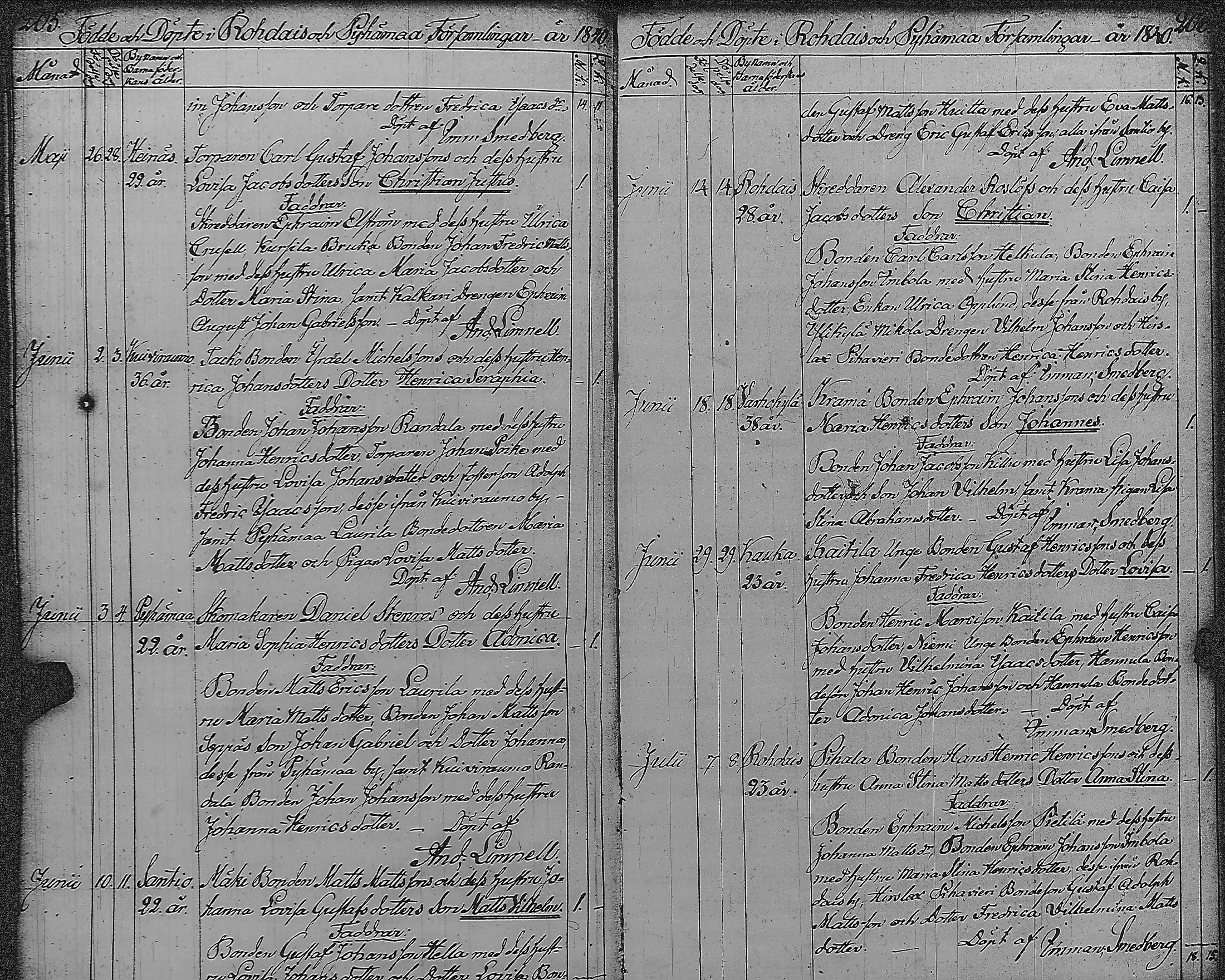 [ ../kirjat/Kirkonkirjat/pyharanta/syntyneet_1822-1845_jk62/kuvat/107.jpg ]